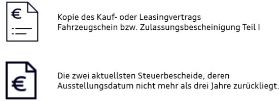 Antragstellung E-Förderung Antragstellung E-Förderung