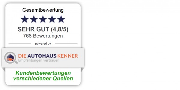 Kundenzufriedenheit ist uns wichtig!