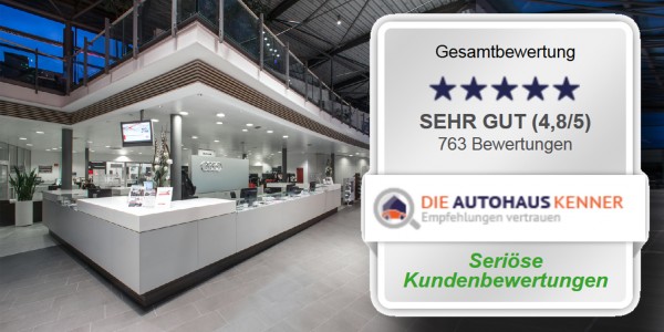 Ausgezeichnet durch Sie!