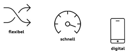 Handy, Uhr und Pfeil Icon auf weißen Hintergrund