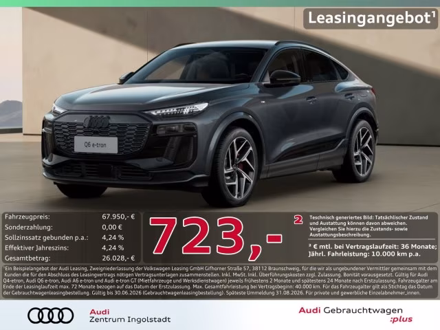 Audi Q6 Sportback e-tron performance S line Tech pro