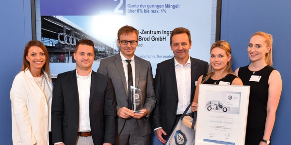 Service Quality Award 2017