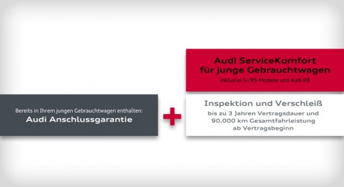 Audi ServiceKomfort junge Gebrauchtwagen