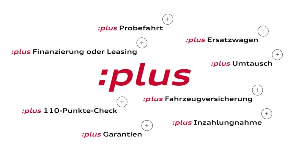 Was ist ein Audi Gebrauchtwagen :plus?