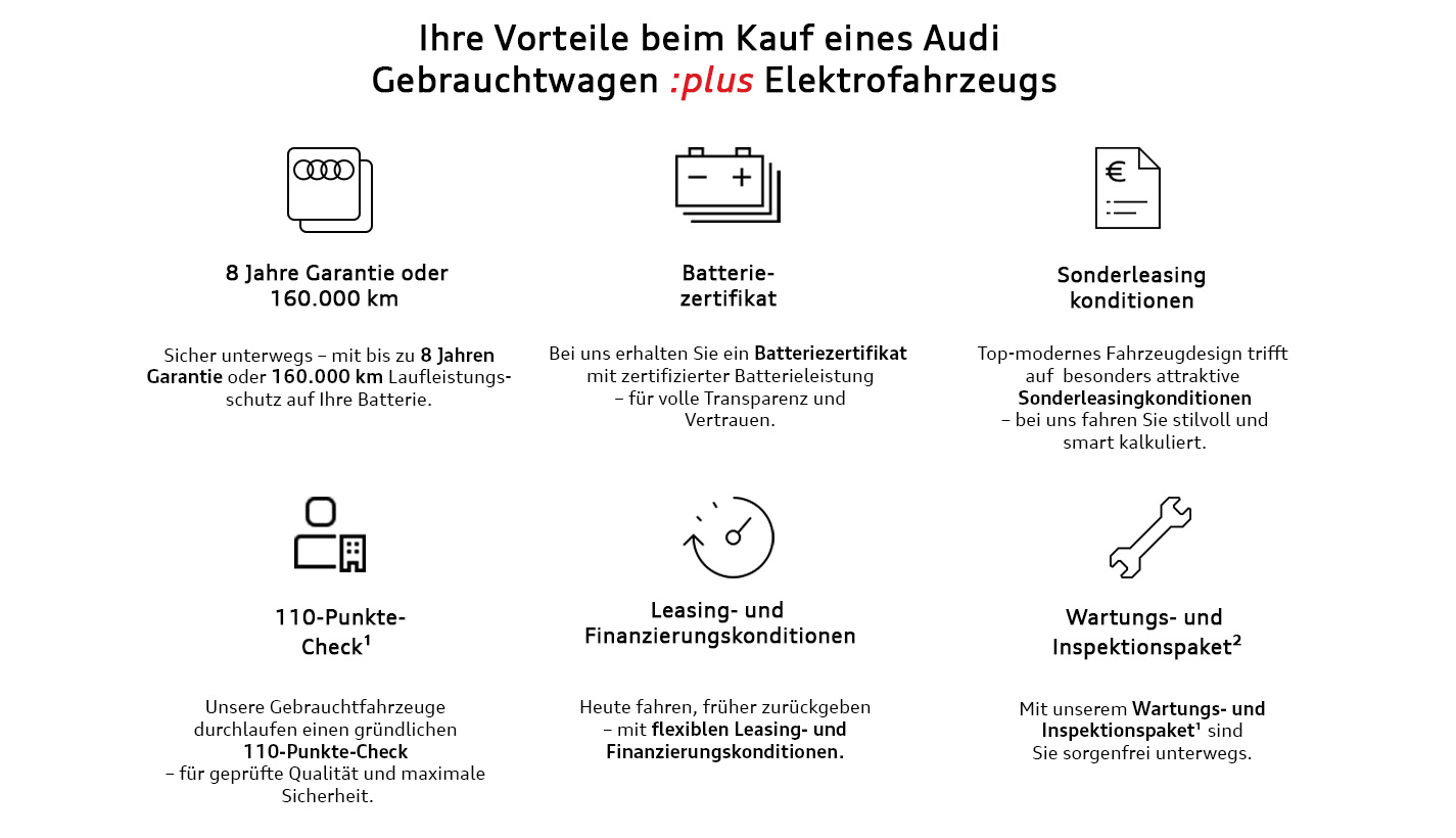 Vorteile Elektrofahrzeug
